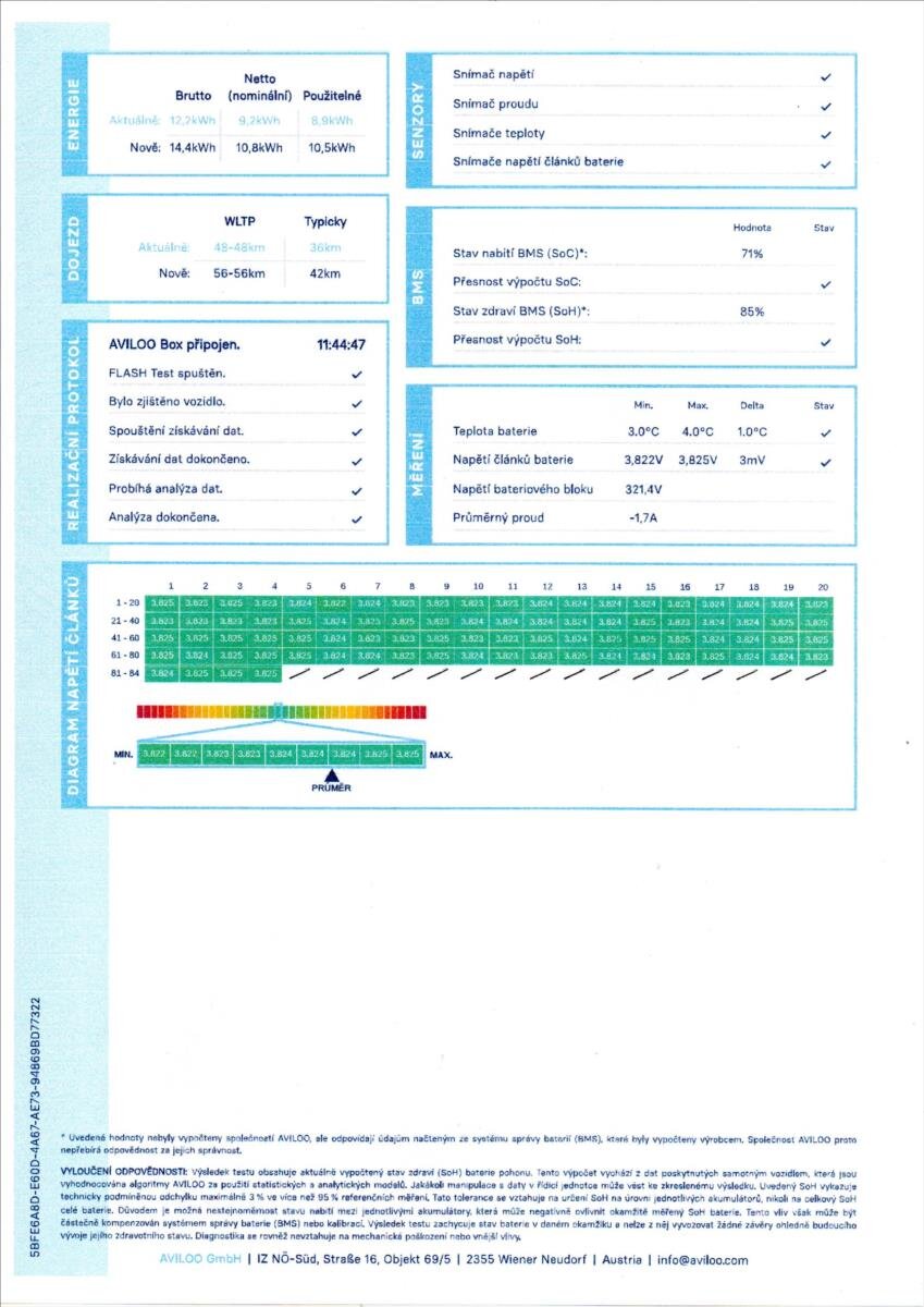 Ford Kuga SUV 2,5 l 112 kw