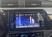 Toyota Auris Kombi 1,6 l 97 kw