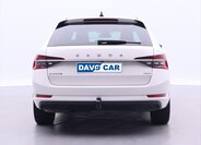 Škoda Superb Kombi 2,0 l 140 kw