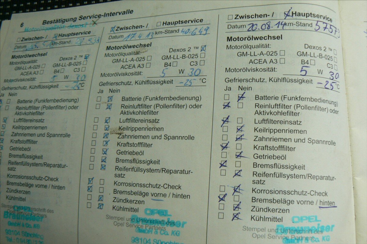 Opel Zafira MPV 1,9 l 110 kw