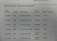 Hyundai i10 Hatchback 998,0 49 kw