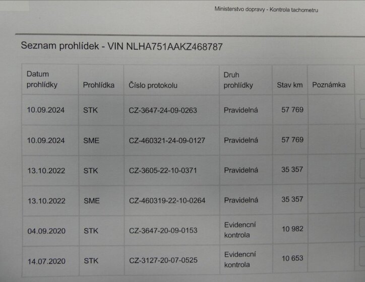 Hyundai i10 Hatchback 998,0 49 kw