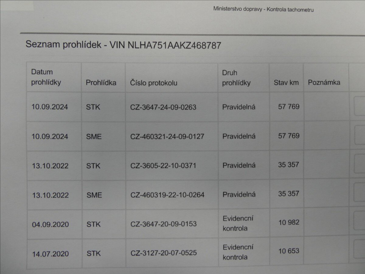 Hyundai i10 Hatchback 998,0 49 kw