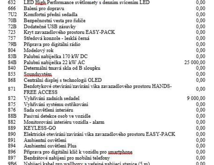 Mercedes-Benz EQE 20