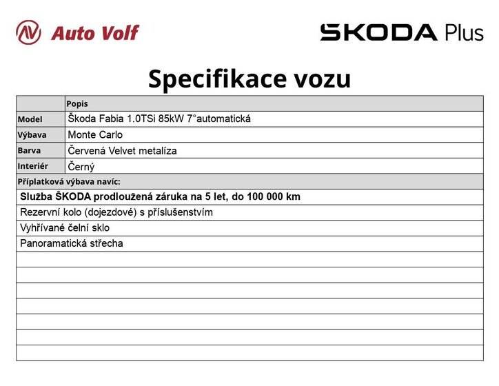 Škoda Fabia Hatchback 1,0 l 85 kw