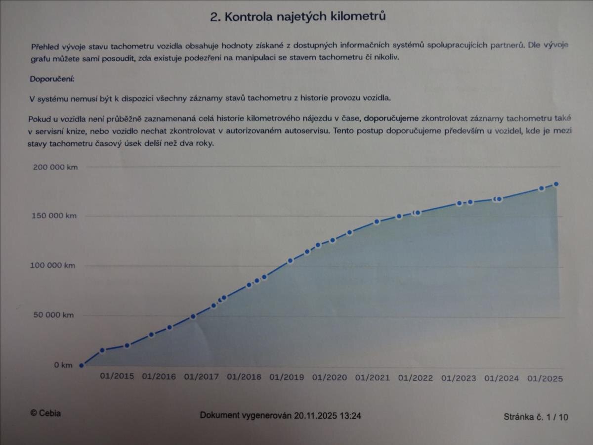 Mazda 6 Kombi 2,0 l 107 kw