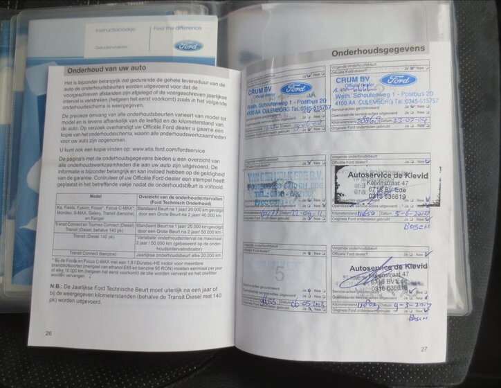 Ford Mondeo Liftback 2,5 l 162 kw