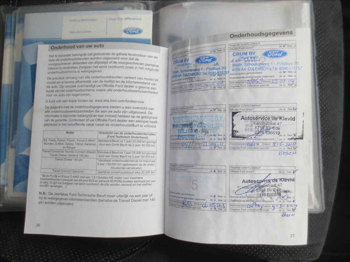 Ford Mondeo Liftback 2,5 l 162 kw