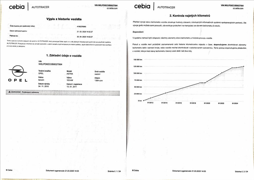 Opel Astra Hatchback 1,4 l 103 kw