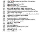 Mercedes-Benz Třídy C 20