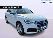 Audi Q5 SUV / Terénní 2,0 l 140 kw