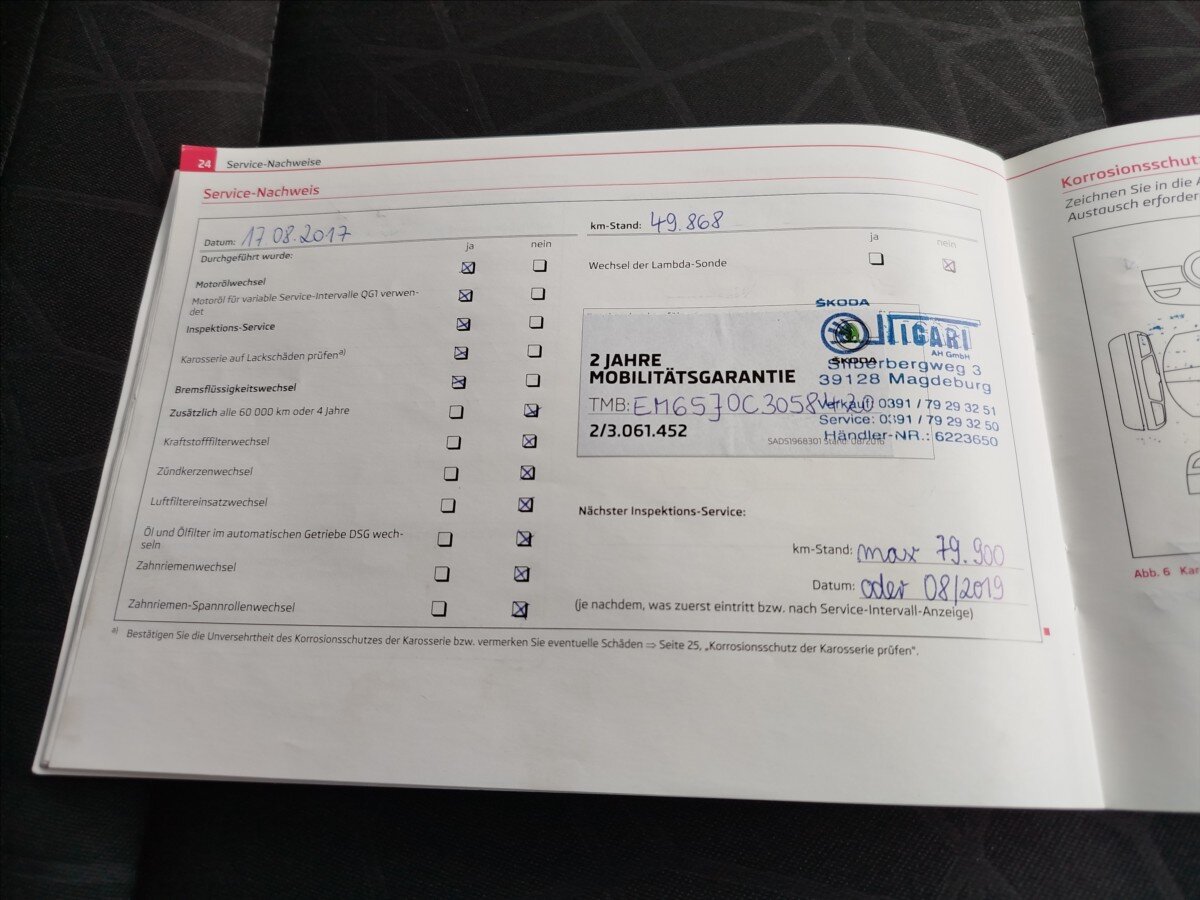 Škoda Fabia Hatchback 1,2 l 63 kw