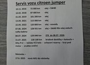 Citroën Jumper Ostatní 2,2 l 88 kw