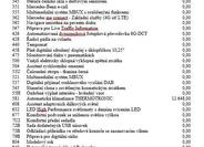 Mercedes-Benz Třídy B 18