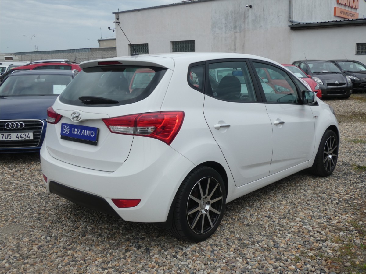 Hyundai ix20