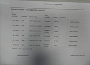 Škoda Kodiaq SUV 2,0 l 140 kw