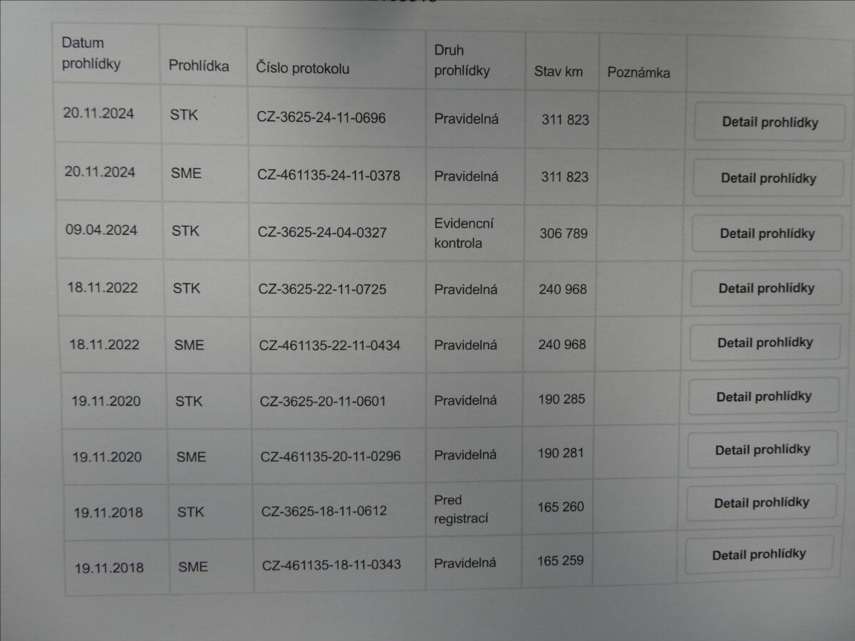 Škoda Octavia Kombi 1,6 l 77 kw