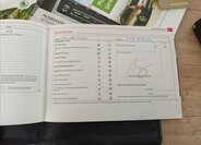 Škoda Fabia Kombi 1,2 l 51 kw