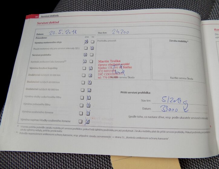 Škoda Fabia Hatchback 1,2 l 44 kw