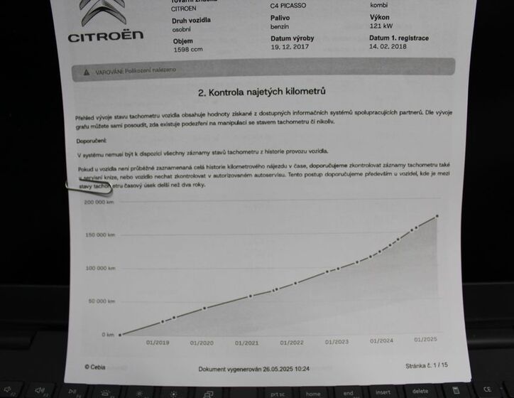 Citroën Grand C4 Picasso 36