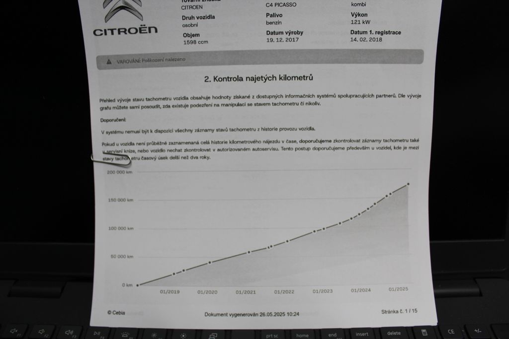 Citroën Grand C4 Picasso