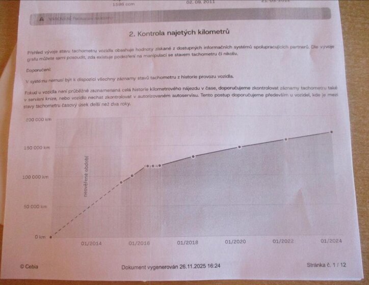Ford Focus Kombi 1,6 l 77 kw