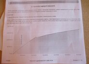 Ford Focus Kombi 1,6 l 77 kw