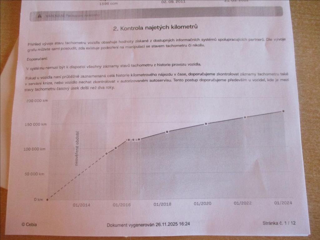 Ford Focus Kombi 1,6 l 77 kw