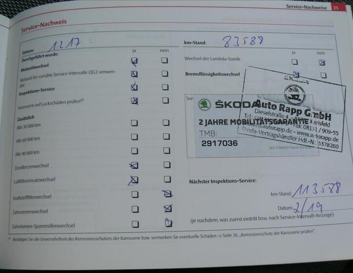 Škoda Fabia Hatchback 1,2 l 51 kw