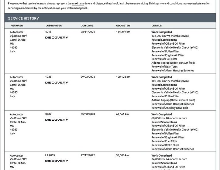 Land Rover Discovery Sport SUV 2,0 l 120 kw