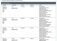 Land Rover Discovery Sport SUV 2,0 l 120 kw