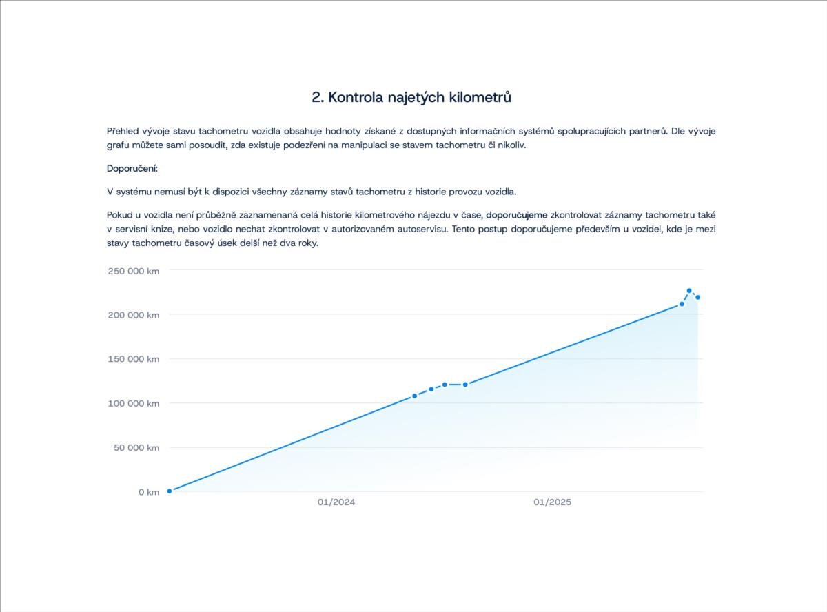 Ford Transit Custom Skříň 2,0 l 77 kw