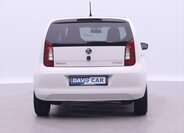 Škoda Citigo Hatchback 999,0 44 kw