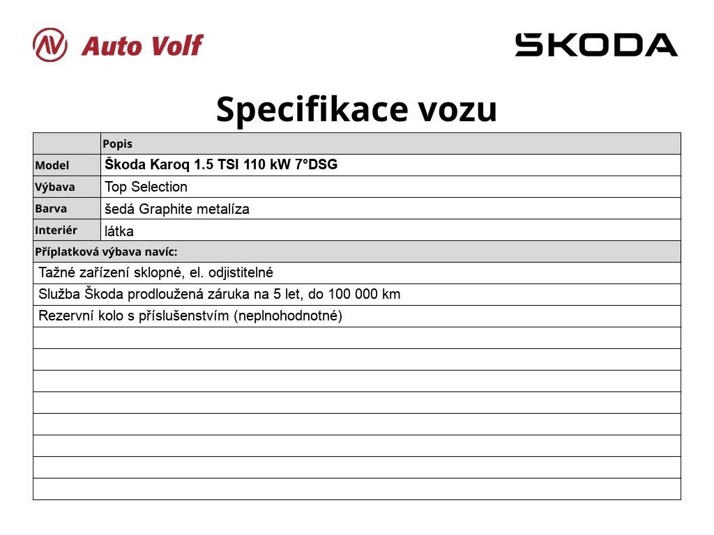 Škoda Karoq