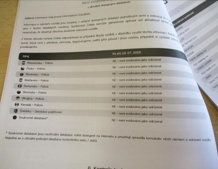 Mercedes-Benz Třídy B 41