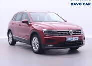 Volkswagen Tiguan SUV / Terénní 1,4 l 92 kw