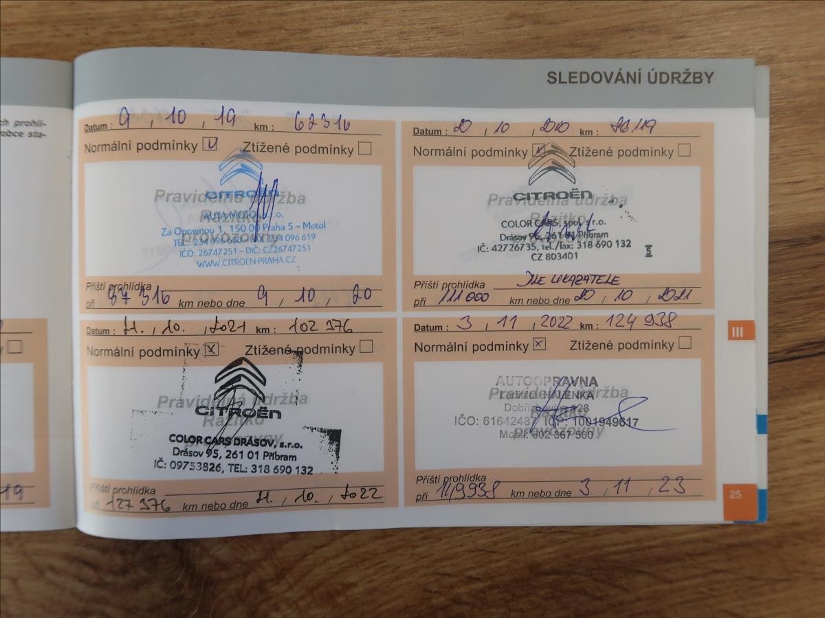 DS Automobiles DS4 Hatchback 1,6 l 88 kw