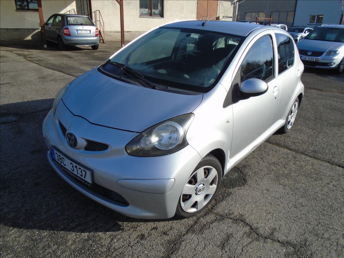 Toyota Aygo Hatchback 998,0 50 kw