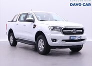 Ford Ranger 1