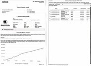 Škoda Superb Sedan / Limuzína 2,0 l 110 kw