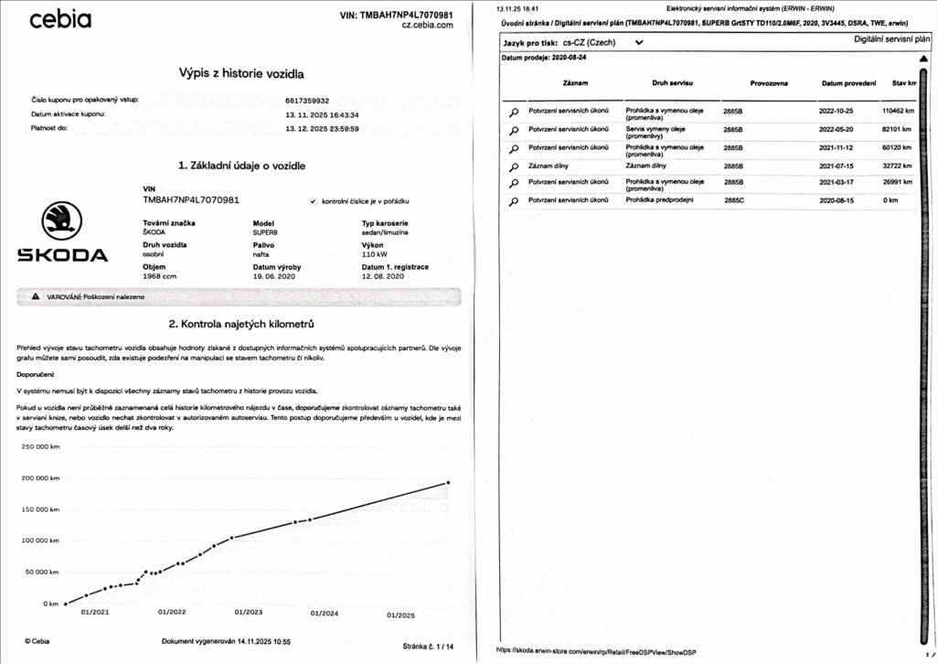 Škoda Superb Sedan / Limuzína 2,0 l 110 kw