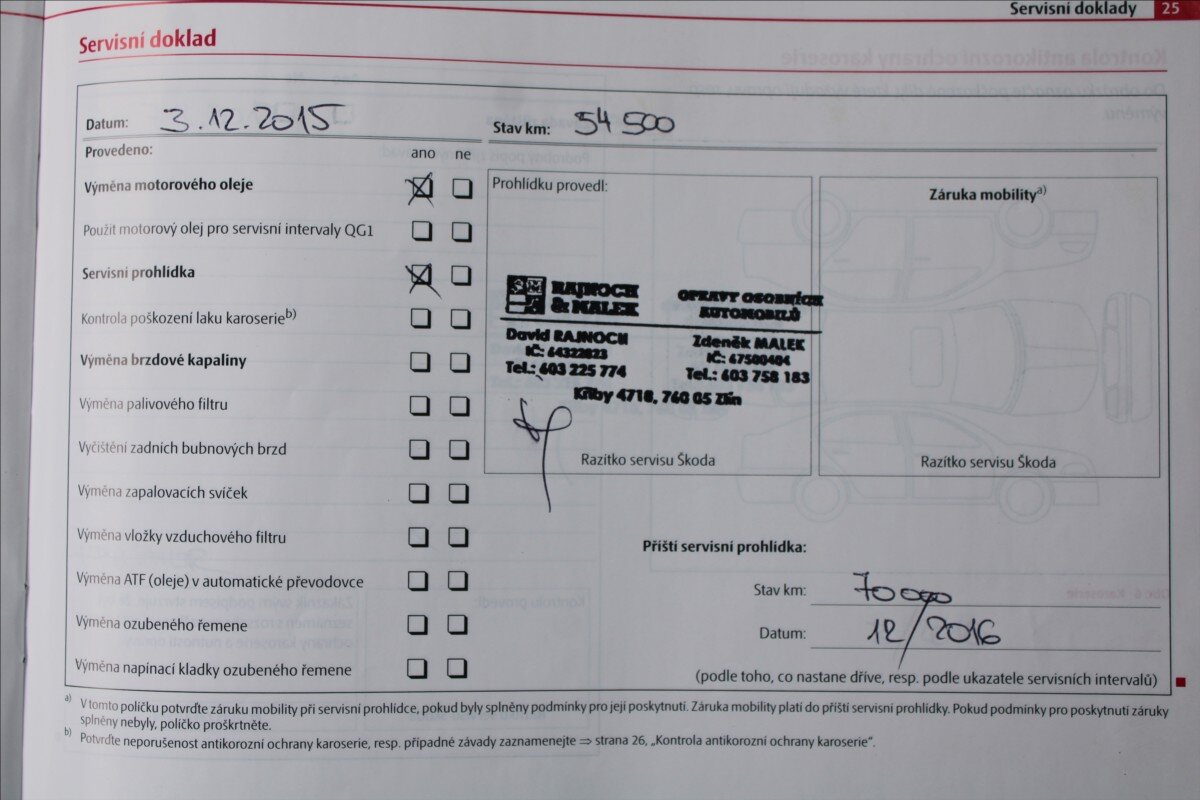 Škoda Roomster MPV 1,2 l 63 kw