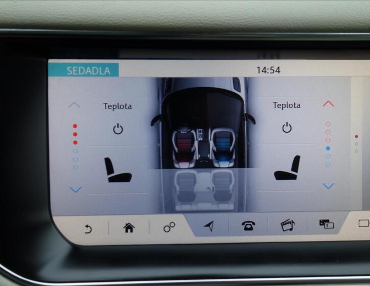 Land Rover Range Rover Sport 42