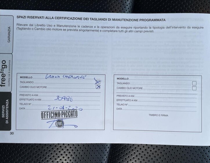 Jeep Grand Cherokee Ostatní 3,0 l 184 kw