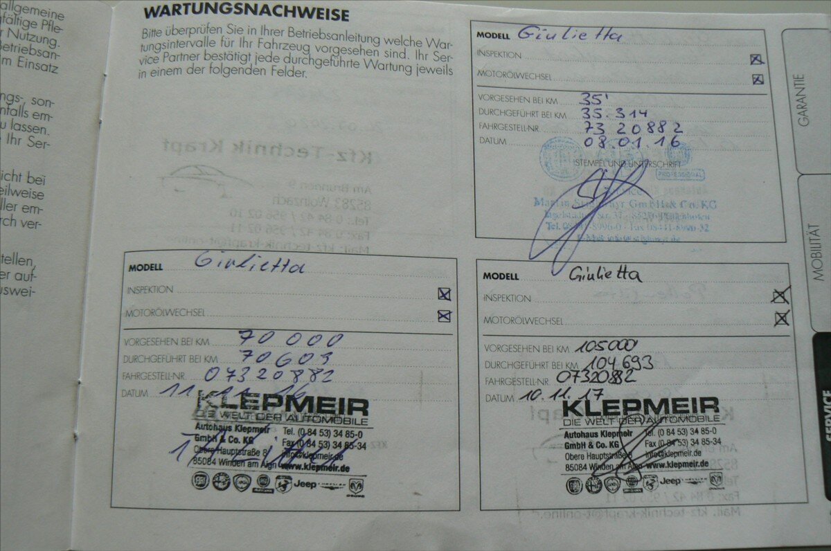 Alfa Romeo Giulietta