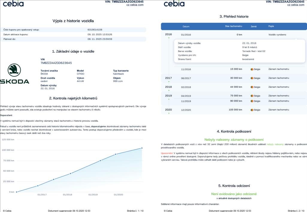 Škoda Citigo Hatchback 999,0 44 kw