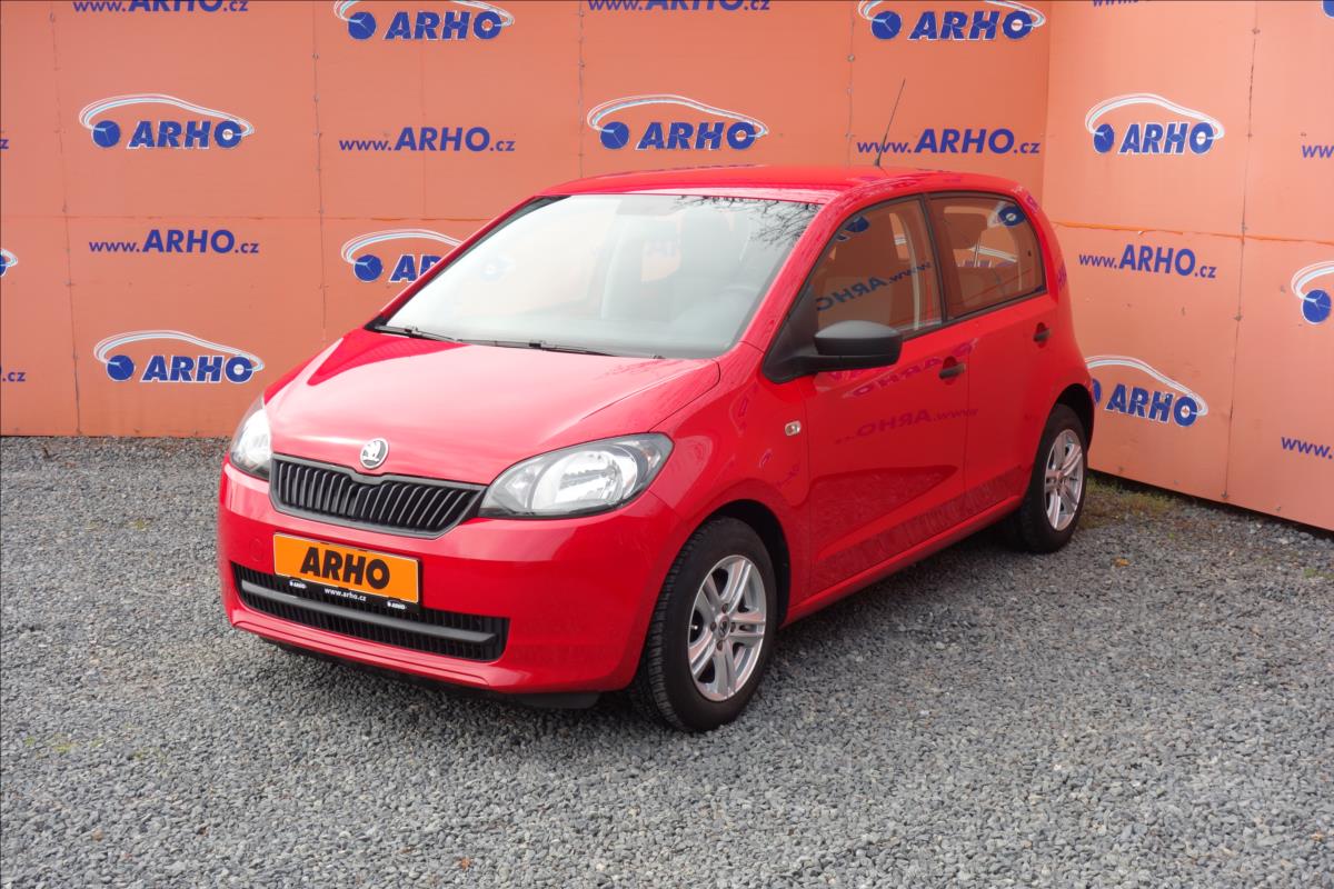 Škoda Citigo