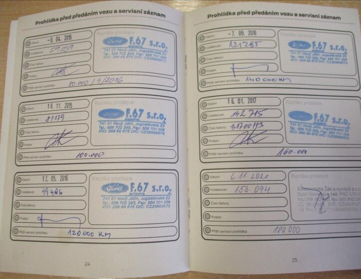 Ford Mondeo Kombi 2,0 l 103 kw