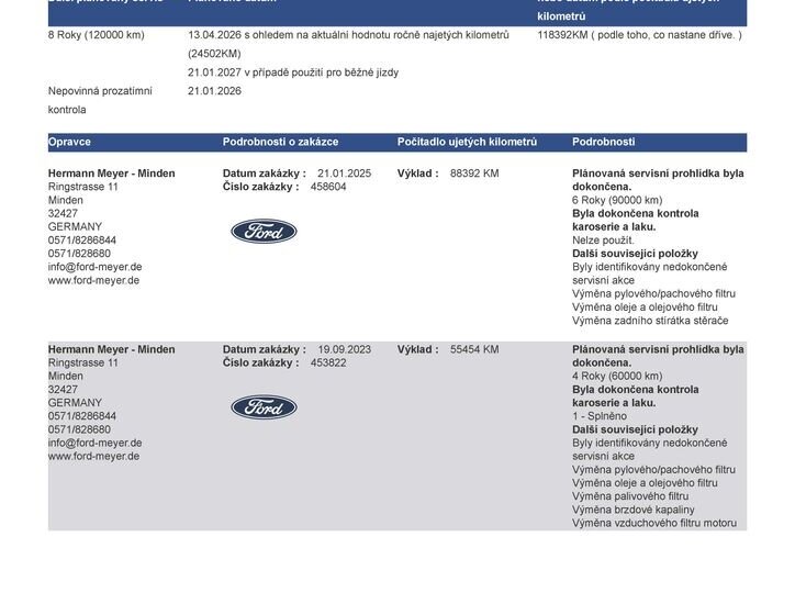 Ford S-MAX MPV 2,0 l 110 kw