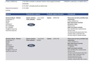 Ford S-MAX MPV 2,0 l 110 kw